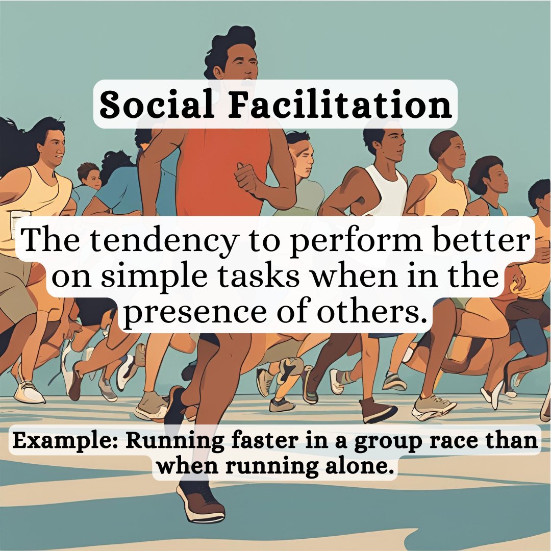 HasmeKamal's tweet photo. Social Facilitation: The tendency to perform better on simple tasks when in the presence of others.
Example: Running faster in a group race than when running alone.
#SocialFacilitation #GroupInfluence #PerformanceBoost #PsychologicalEffects #HumanBehavior #Psychology