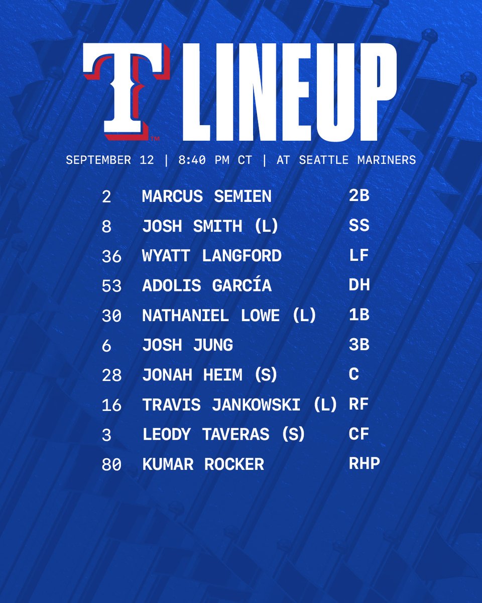 Texas Rangers PR tweet media