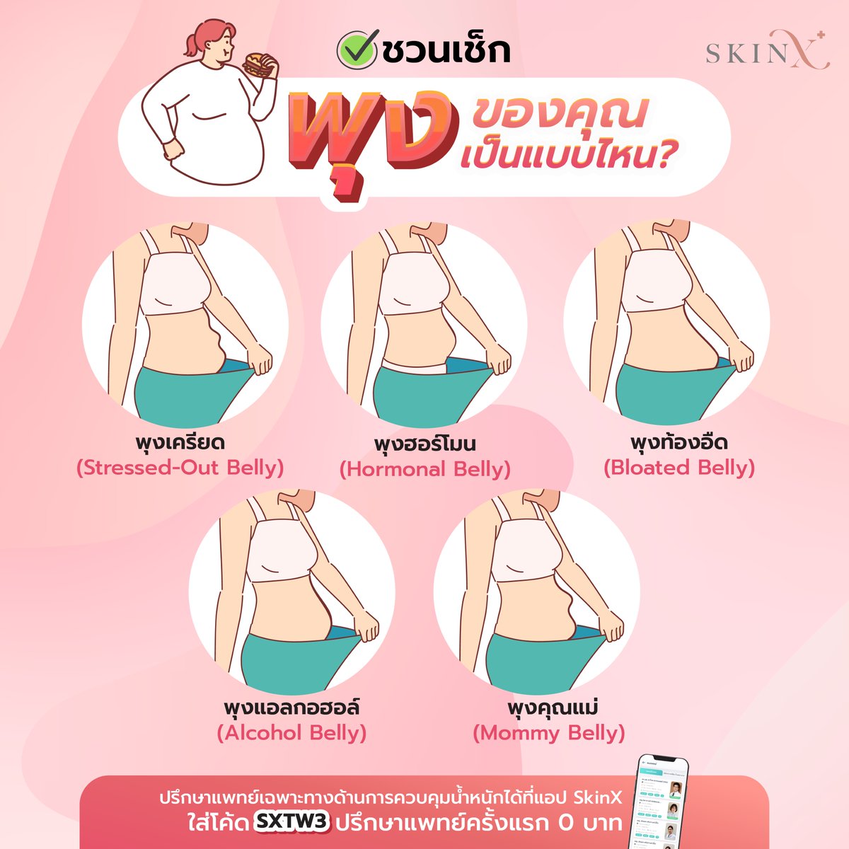 🤰🏻พุงเครียด: เกิดจากเครียดสะสม พุงแข็ง กำจัดได้ด้วยการจัดการความเครียด  🤰🏻พุงฮอร์โมน: จากฮอร์โมนเปลี่ยนแปลง พบมากในผู้หญิงก่อนมีประจำเดือน  🤰🏻พุงท้องอืด: เกิดจากอาหารไม่ย่อย แก๊สในท้อง พุงป่องตอนบ่าย  🤰🏻พุงแอลกอฮอล์: เกิดจากดื่มเหล้าเบียร์มาก ..., image size:1200x1200