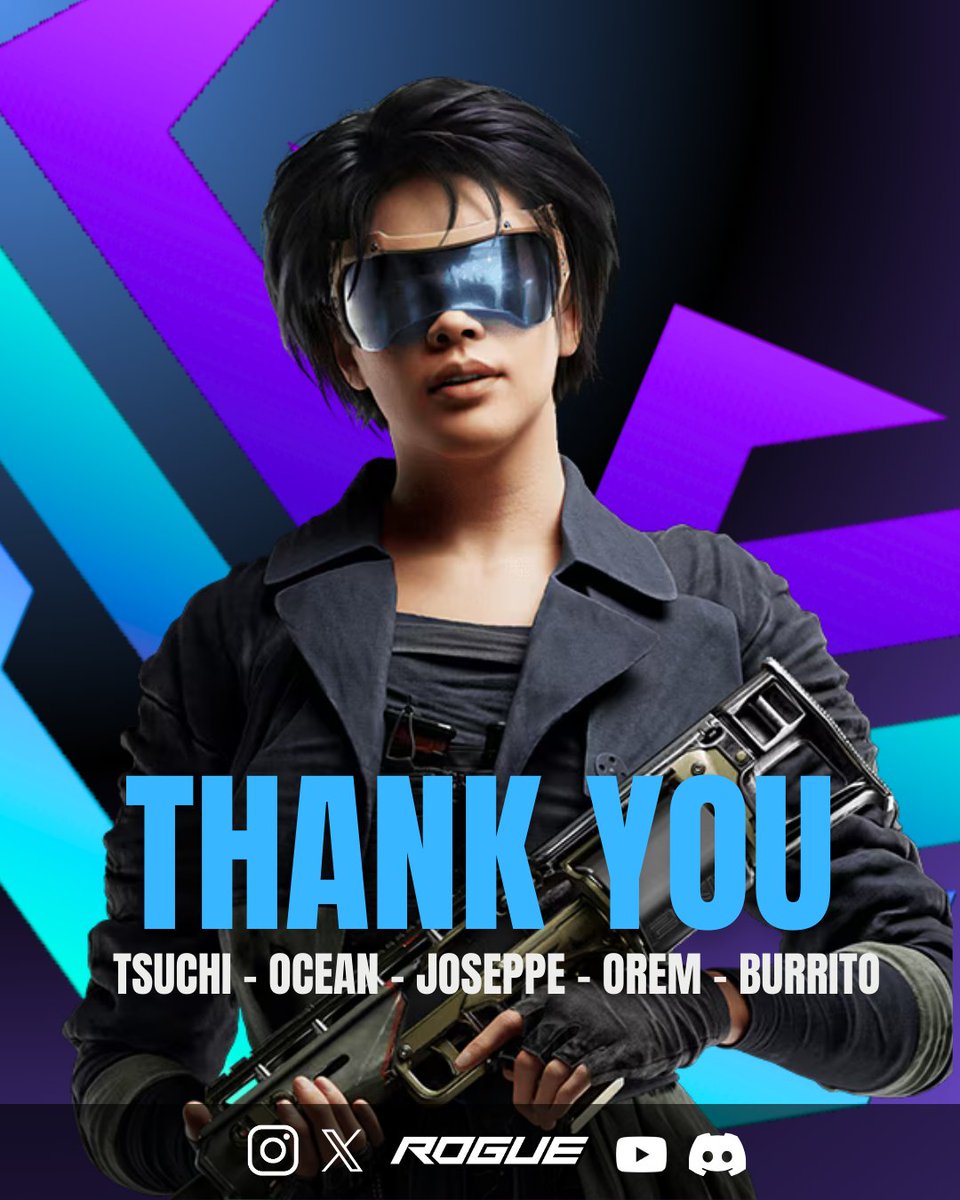 Thank You
We've had a long ride with a couple of you and wish you guys the best 
We'll be back