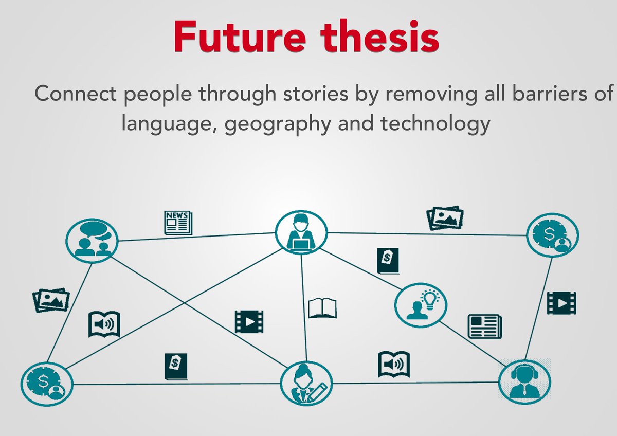 Just a day more to go for our 10'th anniversary.

So, here is a look back all the way to our Series A pitch deck that was made in 2017.

First picture is why we ascertained that Pratilipi literature makes sense.

Second picture is what we said we really wanted to do.