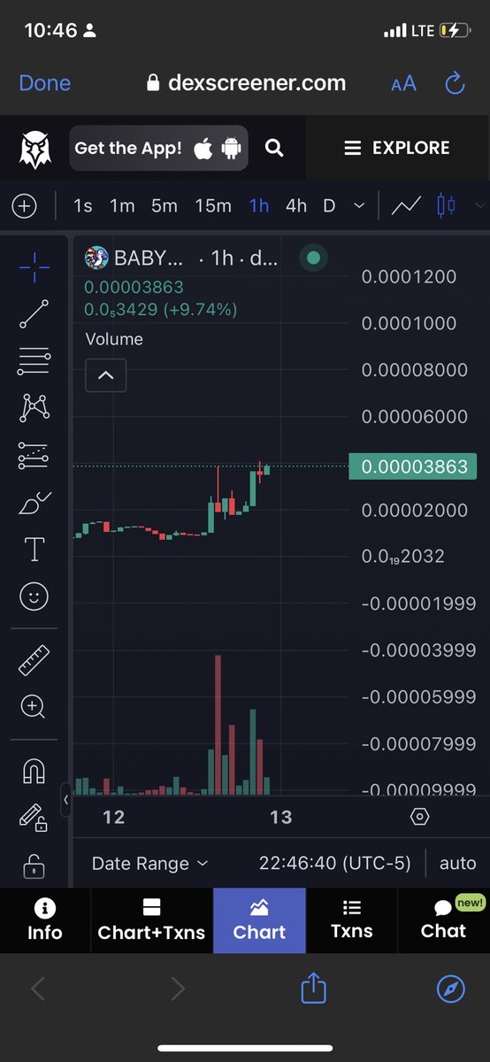Oh baby you’ve done it again! 

$BabyBario is about to break its ATH