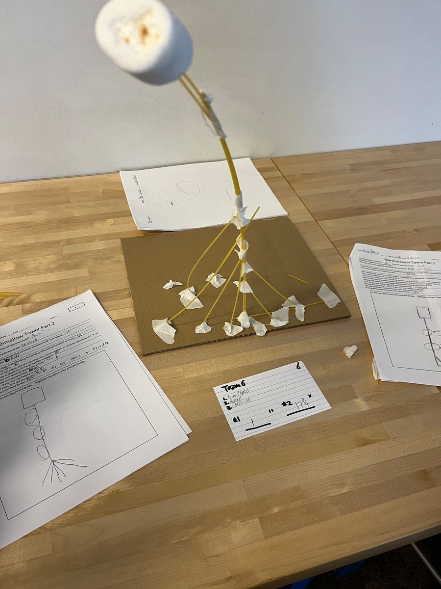 Tim_TPBrown's tweet photo. What happens when you put @ExploreHMS 6th graders to the test with the Marshmallow Tower Challenge? Using the LAUNCH cycle, they designed, built, & revamped their towers! Most towers stood taller the second time around! Check out their amazing progress!
#jcpsExplore
#JCPSDigIn https://t.co/1Evb9qzEBA