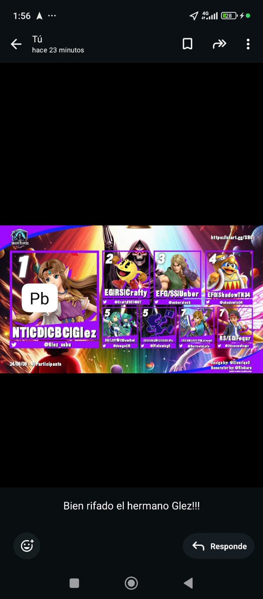 Muchas felicidades 🎉㊗️🎂🎈 a 
<a href="/Lezcano_SSB/">WF | LΞZCΛNO</a> 
<a href="/Glez_ssbu/">Glez_Wong</a> 
<a href="/hodinssbu/">hodinPB</a> 
Por sus excelentes resultados en sus torneos de la semana.
Unos cracks 🗿🗿🚬🍺 
#pbssbu #ssbu #smashbros