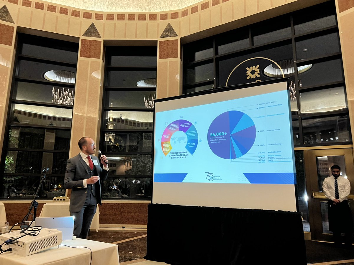 RI Chapter of the American College of Cardiology (@ri_acc) on Twitter photo Kicking off the 2024 Annual Dinner Program tonight w/ special guest <a href="/drdavemd/">David Winchester @drdavemd.bsky.social</a> #ACCBOG <a href="/AspryKarenMD/">Karen Aspry</a> <a href="/nishantshahmd/">Nishant R. Shah, MD MPH</a> <a href="/DPhilbinMD/">Daniel M Philbin, MD</a> Kicking off the 2024 Annual Dinner Program tonight w/ special guest <a href="/drdavemd/">David Winchester @drdavemd.bsky.social</a> #ACCBOG <a href="/AspryKarenMD/">Karen Aspry</a> <a href="/nishantshahmd/">Nishant R. Shah, MD MPH</a> <a href="/DPhilbinMD/">Daniel M Philbin, MD</a>