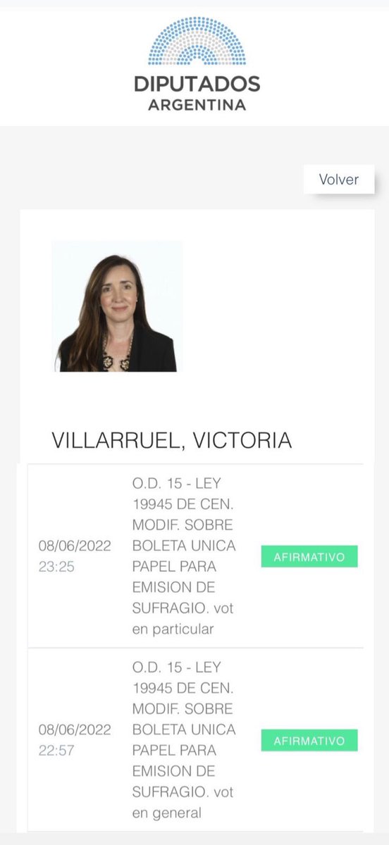 Hoy es un día muy importante para nuestra amada Argentina. En el día de hoy aprobamos la Boleta Única de Papel. Cuando asumí como Presidente del Senado fue el primer proyecto que empujé para que fuera tratado en el recinto, y lo voté como diputada ya que es fundamental para que