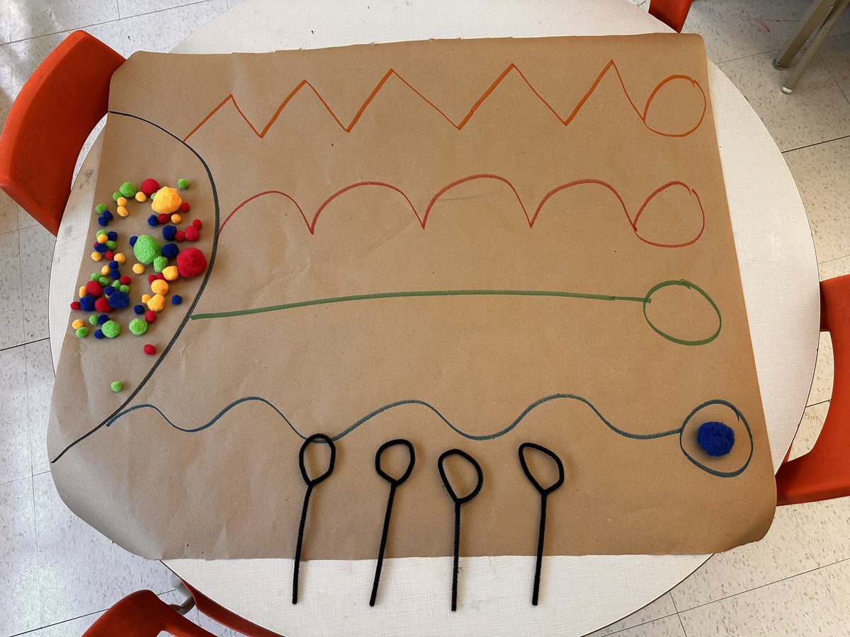 msmihaychukWM's tweet photo. Working on our pre printing skills and fine motor while we explore different types of lines https://t.co/mlnycHehhT