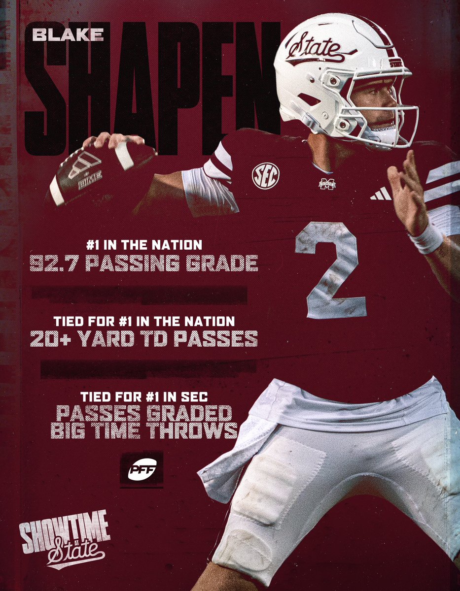 Mississippi State Football tweet media