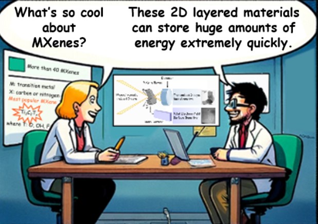 SCI_America's tweet photo. MXenes for energy storage: Chemical imaging more than just surface deep https://t.co/x0uIHOKg09 Image: © Faidra Amargianou/ChatGPT https://t.co/jH4YWYedNB