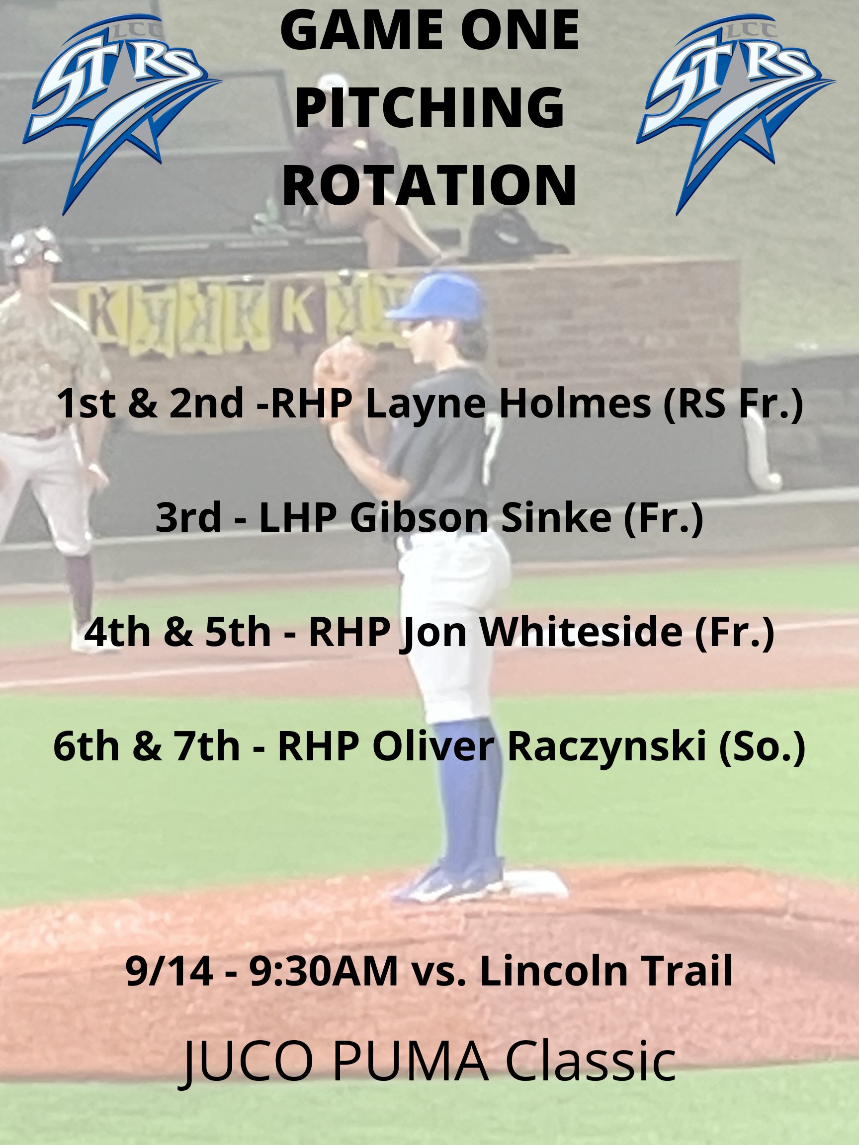 Lansing Stars Baseball on X Our pitching rotations for Saturday s JUCO PUMA Classic at Grand Park 9 30AM vs. Lincoln Trail 3 00PM vs. Southwest Tennessee https t mgDphXNdVD X