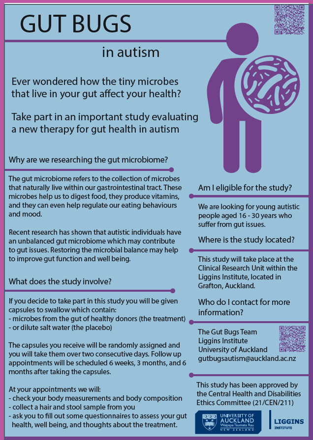 Ever wondered if restoring the gut microbiome might help with gut complications in Autism. Live in New Zealand? Join our trial. Help us find out. 
#autism #microbiome