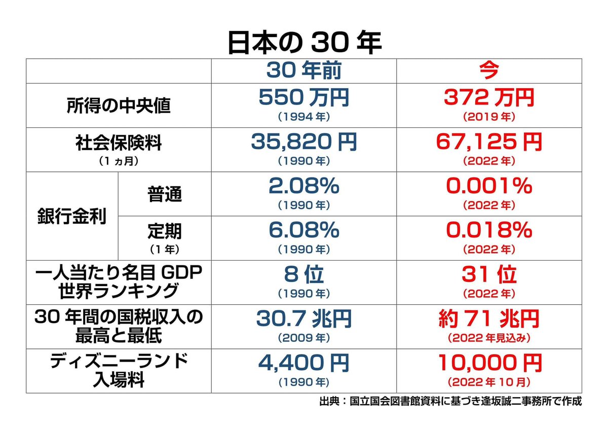 桃太郎+ tweet media