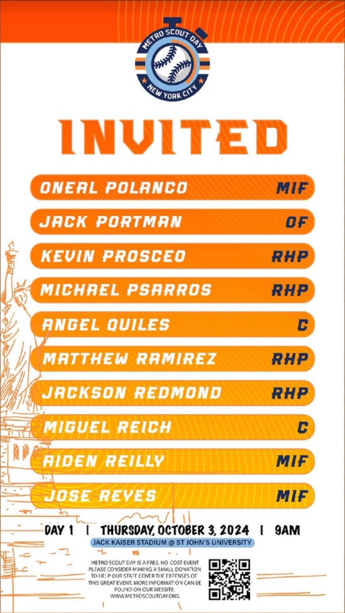 AngelQuiles2024's tweet photo. Very excited to participate in this year’s metro scout day event. Super thankful for the opportunity and can’t wait to get it going. @metroscoutday @5_TPDevelopment https://t.co/5L0EhRliNI