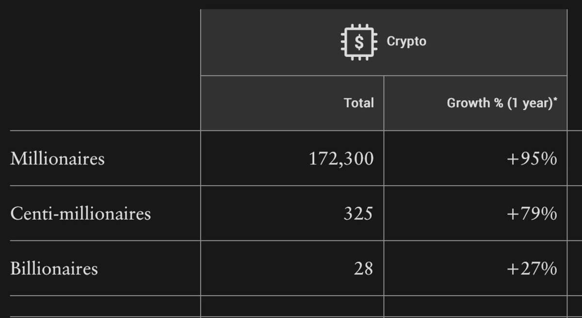 Hugo Martingale tweet media