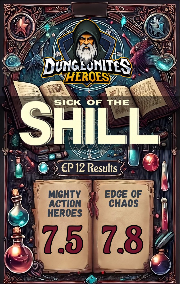 Dungeonites's tweet image. It's never too late to get results!
Here they are. They arrived precisely when we meant them to!
Congratulations @PlayMightyHero and @EdgeofChaosGame
The scores say it all. 2 fantastic projects that did not disappoint!
We will be back tomorrow with a new set of reviews!