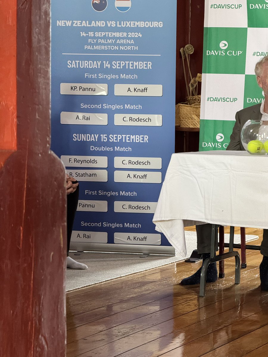 Davis Cup draw for NZ v Luxembourg.