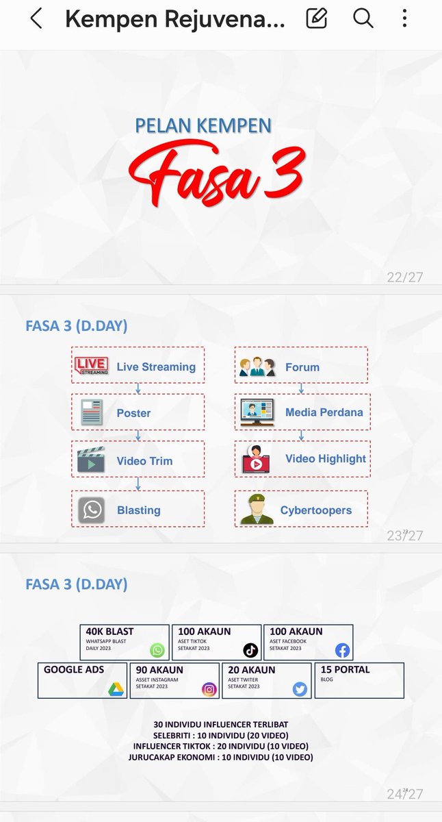 RichardPower_'s tweet image. Best jadi influencer ekonomi bawah Rafizi Ramli.

Bayaran kepada influencer sahaja RM60,000.

Kalau tengok kat bawah tu dia tulis ada 20 akaun aset di Twitter. 

Najib Bakar tak termasuk sebab dah dapat gred S54. ☺️☺️

Persoalannya berapa Nazri Hamdan dapat? 🤭