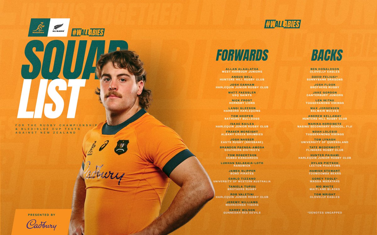 wallabies's tweet photo. Your Wallabies squad confirmed for TRC and Bledisloe Cup Tests against New Zealand 🤝

#Wallabies #TRC2024 https://t.co/KYIQZExPIp