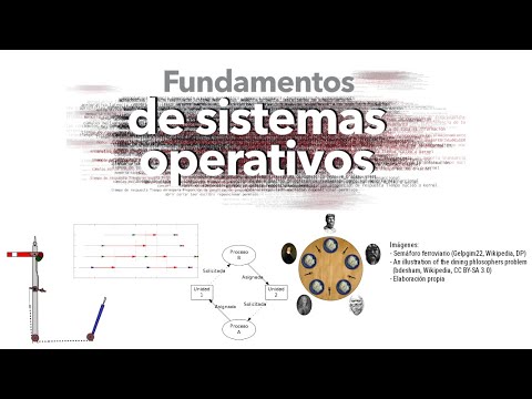 Sistemas Operativos 2024.09.17: Administración de procesos dlvr.it/TD9WKV