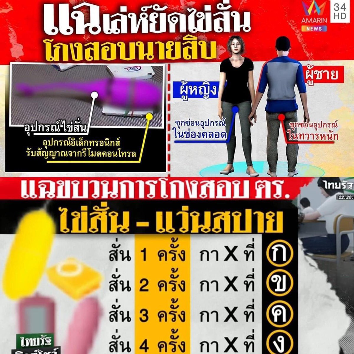 เทคนิคใหม่ครูพี่ลิน ฉลาดเกมโกง กว่าจะสอบเสร็จ เสร็จไปแร้วกี่น้ำ