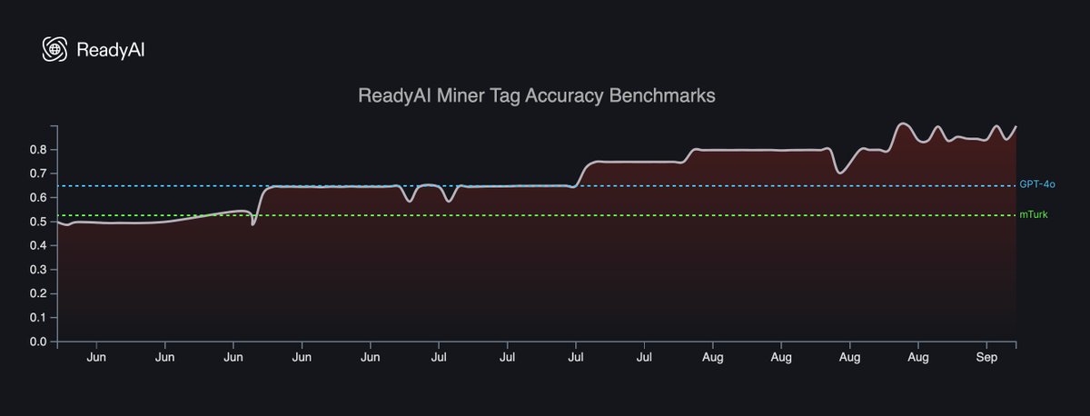 David Fields tweet media