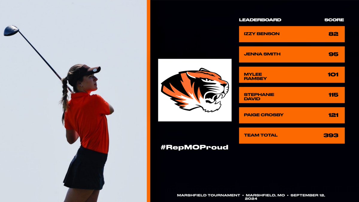 Republic Girls Golf tweet media