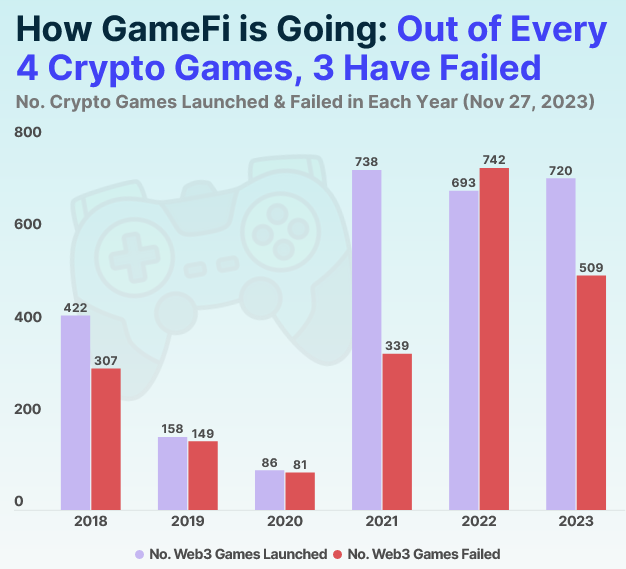 Metavest Capital tweet media