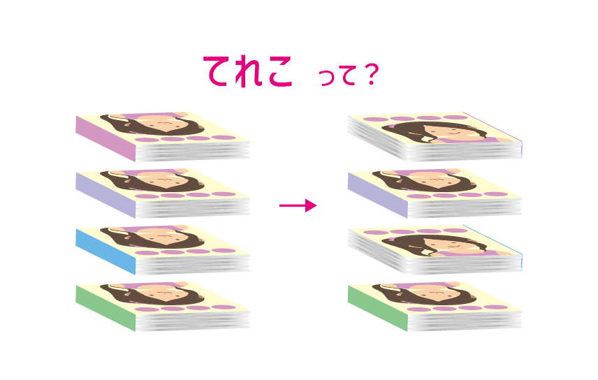 皆様こんにちは☀️
いきなりですが「てれこ」って知ってますか？

「100ずつてれこにして入れとって〜」
（訳：たがいちがいにして入れておいて）

「てれこになっとる！」
（訳：逆になっている）

香川県ではよく使いますが、どうも方言ではないようです🧐
#印刷会社 #企業公式