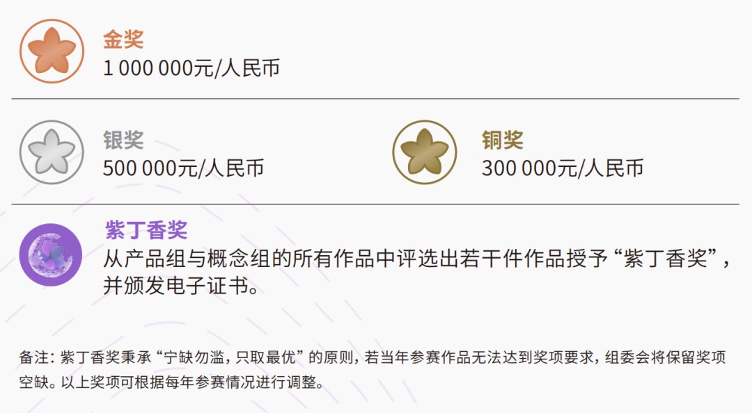 Lilac Creative Design Award tweet media