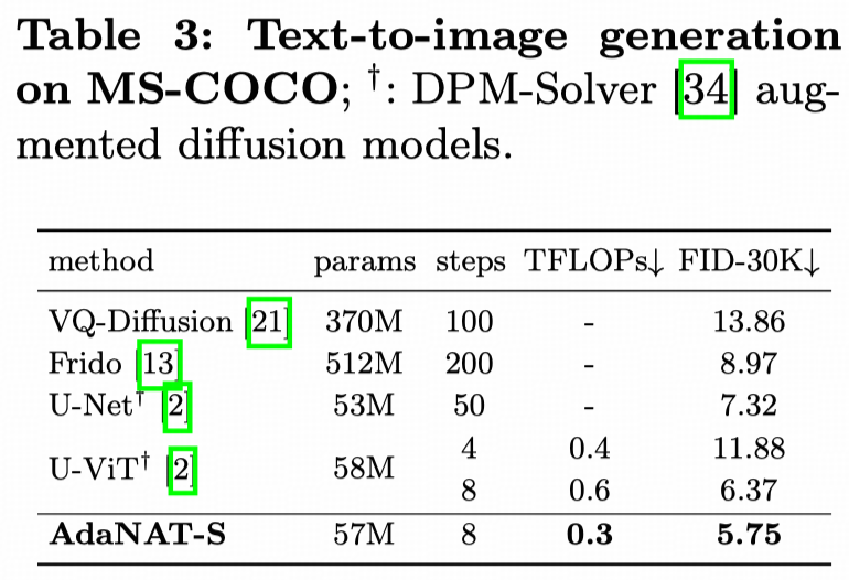 LeapLab@THU tweet media