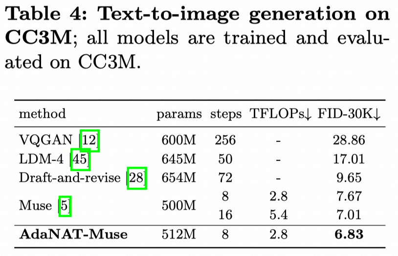 LeapLab@THU tweet media