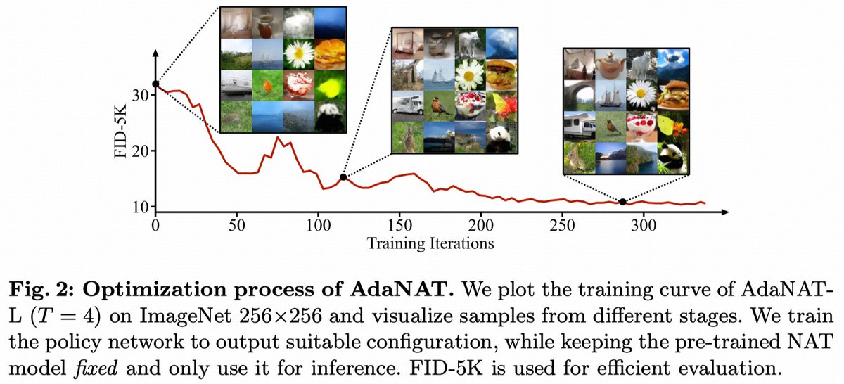 LeapLab@THU tweet media