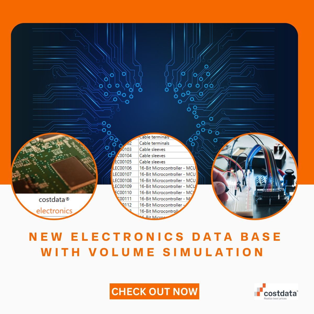 costdata GmbH tweet media