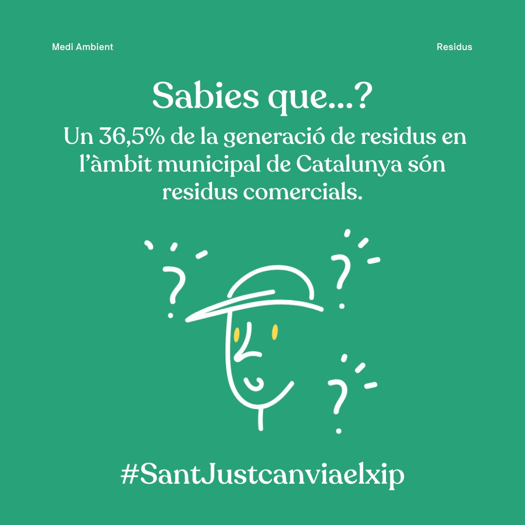 🤔 Sabies que un 36,5% de la generació de residus en l’àmbit municipal de Catalunya són residus comercials? 

La implicació del comerç és imprescindible per tal que la recollida de residus de Sant Just funcioni en la seva globalitat.