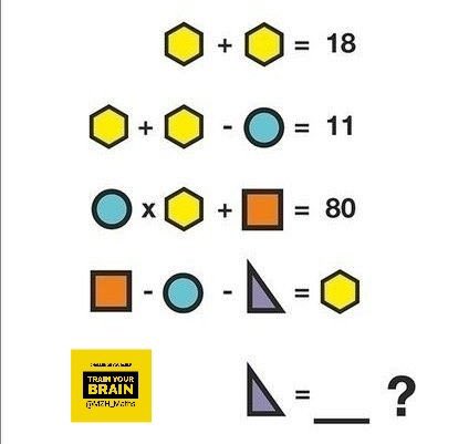 dilshadsoomro21's tweet image. #mathchallange