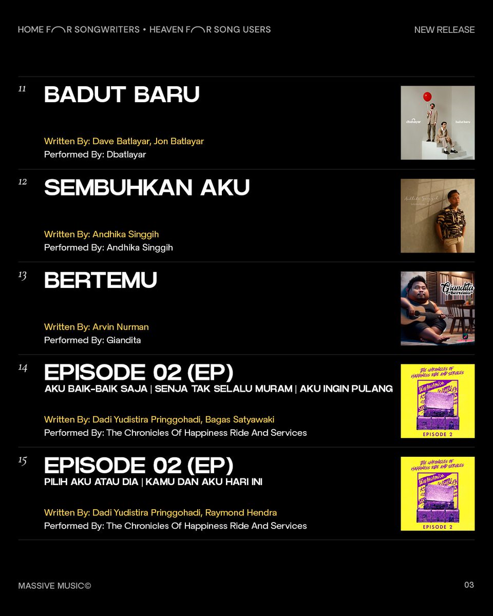 MassiveMusicEnt's tweet image. Bingung nyari lagu-lagu Indonesia terbaru untuk keperluan project kreatif kamu? Massive Music punya lagu-lagu terbaru dari penulis lagu handal kami yang siap mengiringi proyek kreatif. Cek sekarang dan kami tunggu DM nya untuk lisensi lagunya ✍️🤝 #NewRelease #CreativeProjects