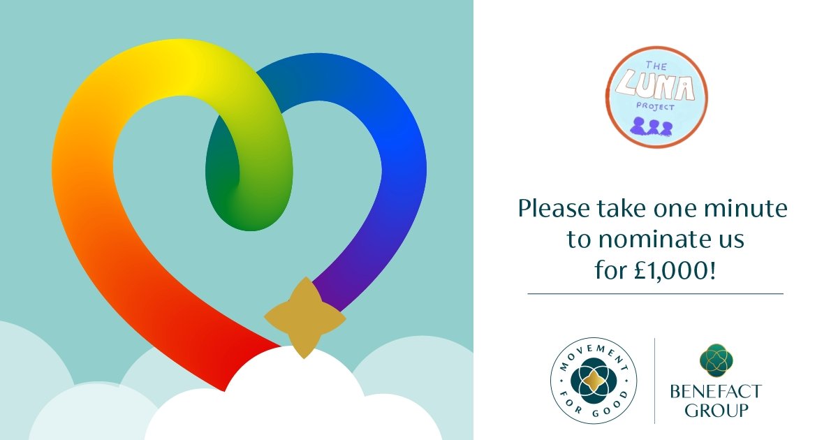 We could win £1000 with your help! Please use this pre filled form to nominate us, the more nominations the higher our chances of winning☀️

Nominate here: shorturl.at/5RGlR

It would make a HUGE difference to the work we do! #DisabilityTwitter