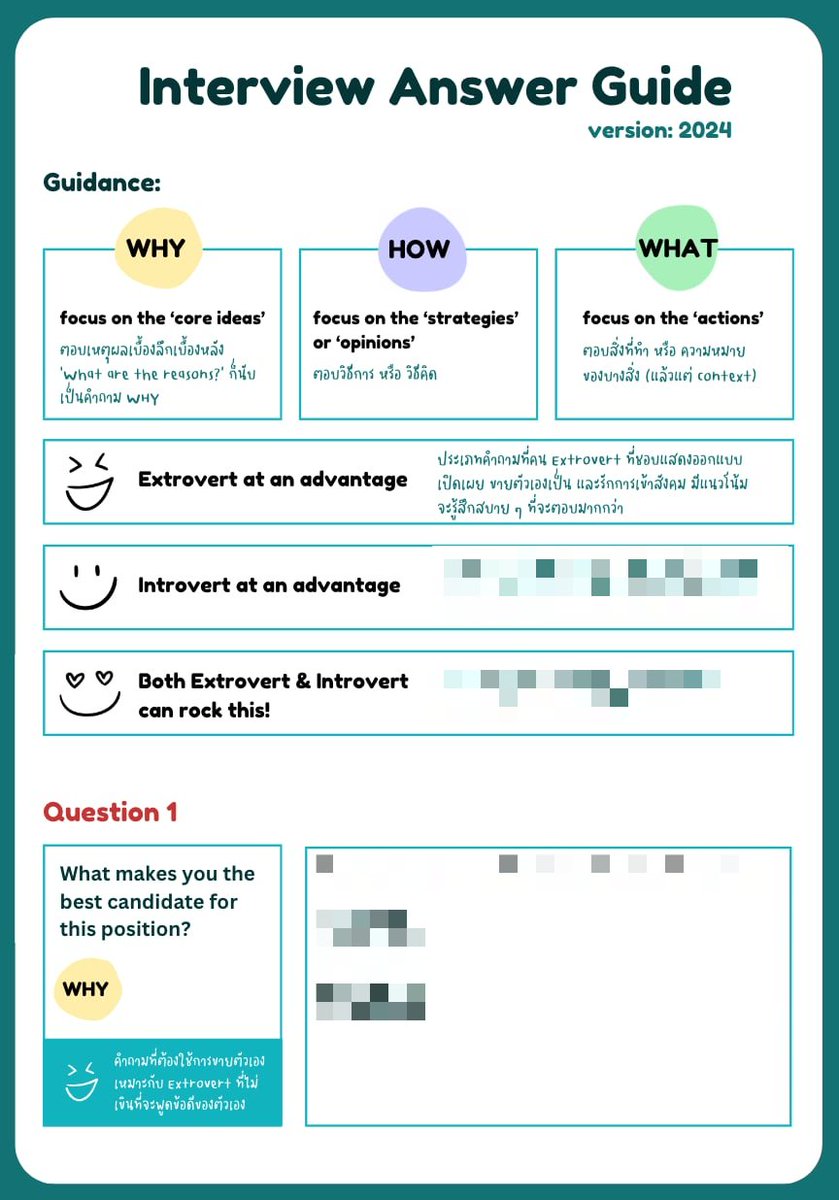 woraperth's tweet image. คู่มือการสัมภาษณ์งาน ฉบับแบ่งละเอียด ข้อไหนตอบยังไง คิดแบบไหน

ในไลฟ์ฟรีเสาร์นี้ บ่ายโมง เราจะคุยเรื่องการสัมภาษณ์งานกับคุณ Alice คนไทยที่เป็น Career mentor ให้กับมหาวิทยาลัยในออสเตรเลีย จะมีการเปิดตัวคอร์สสอนเรื่องสัมภาษณ์งานด้วย

ผมคุยกับคุณ Alice ว่า…