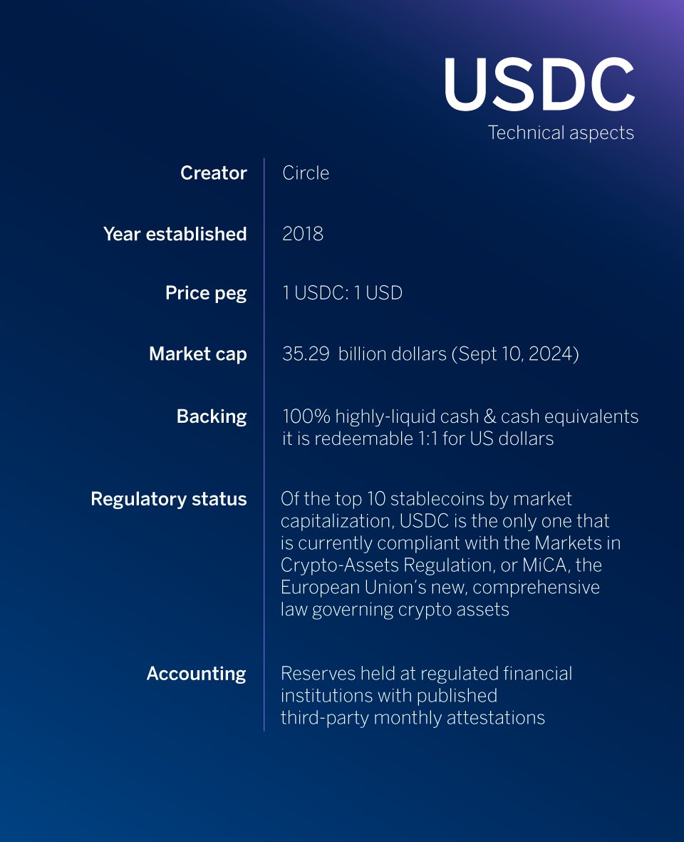 BBVA in Switzerland (@BBVASwitzerland) / Posts / X