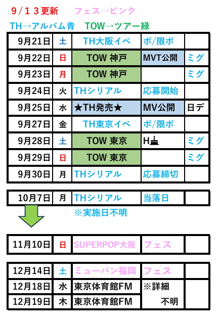 ika2870389's tweet photo. WayVのイル活とイルデ関係スケジュール更新4
#Onetheway #TheHighest に
SUPERPOPJAPAN2024(大阪)と
ミューバンのフェス(福岡)を追加しました
西日本バンザイ
ていうか今日お渡し会+ミーグリの当落日ですね https://t.co/VWfzQIb6cT