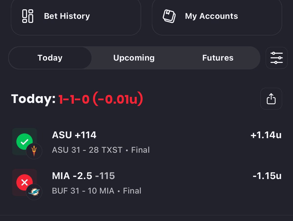 Sports_Oracle1's tweet photo. Dolphins are trash.

Free pick Dolphins -2.5 ❌

ML PLAY ARIZONA ST 2U ✅

#FreePicks #GambingTwitter https://t.co/JSyZFtVRT8