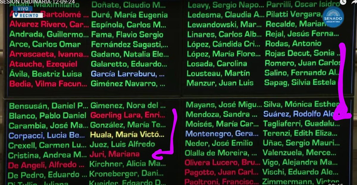MatiasPerdomo's tweet photo. Viva la universidad pública carajo! Las rodilleras de @alfredocornejo someten solo a  @mariana_juri (pobrecita) porque reposera @rodysuarez debe estar en un sunset. La farsa de la @UNCUYO  más cristalina que nunca, franjas. Chantas. #UniversidadPública https://t.co/6HtRq9XGQt