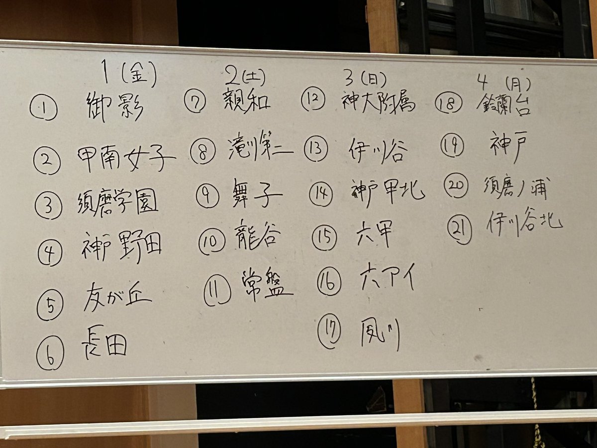 下手袖「今年のお品書き、です。

コンクール本番、11/1(金)〜11/4(月祝)です」

 #高校演劇 #神戸支部