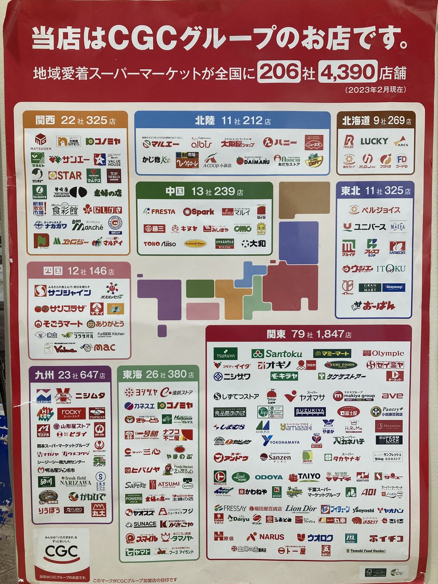 スーパーマーケット tweet media