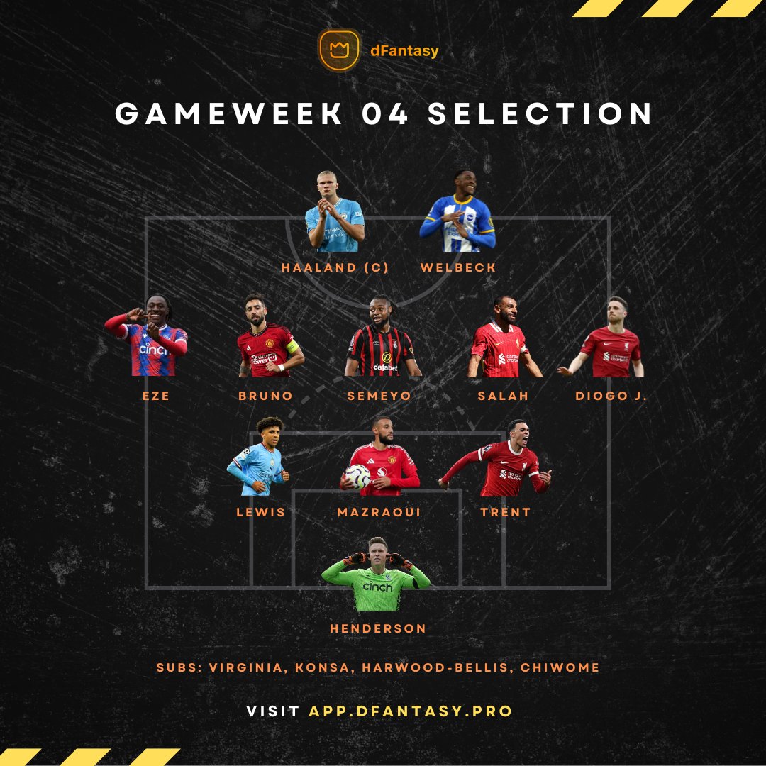 dFantasy_pro's tweet photo. Strong start in #GW4!

🔒 Locked team
©️ #haaland (vice Salah in case)
Triple #LIV
Double #MCI and #MUN

#FPL #dfantasy https://t.co/KlllcsnxQq