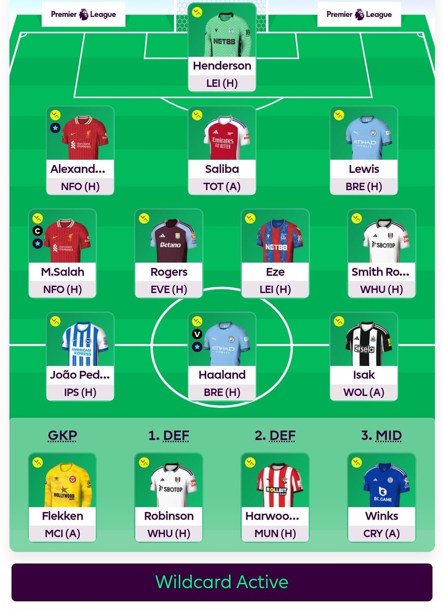 WoefulFpl's tweet photo. WC active, .9 in the bank to bring back Arsenal asset. Thought's 🤔 https://t.co/oE1QXVkWXi