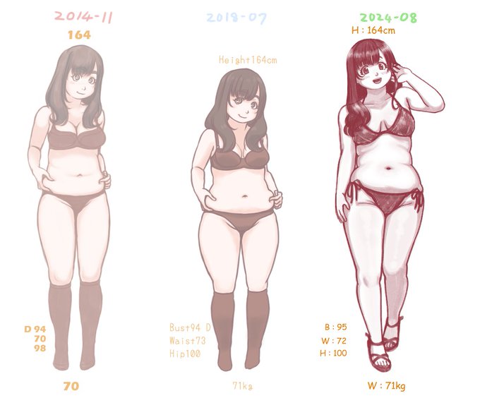 令和最新版 圧縮が解けて足が伸びる 