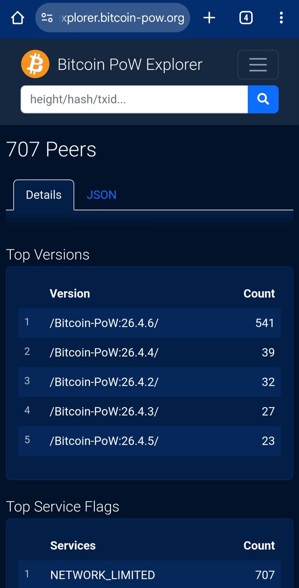 kyere1190's tweet photo. $Btcw

More and more and more and more Peers ✅⚡

✅ Hashrate keeps growing +40% the past 7 days 

#solomining
#nopools
#decentralized 

Source: https://t.co/WoOPpNAeYe

$Tao $Kas $Alph $Qubic https://t.co/ct7hRegXHG