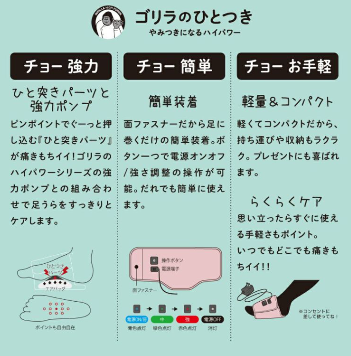rasicu1's tweet photo. 「あなたの足うらに疲労と悩みたまっていませんか」
そんな時はゴリラにお任せです🦍ウホ
ゴリラのひとつき 各色
ヤフー:https://t.co/cnqYpUts85
楽天:https://t.co/0cJaJAVsJc
#ejoy
#DOSHISHA
#ゴリラのひとつき https://t.co/CHGoOjR2hp