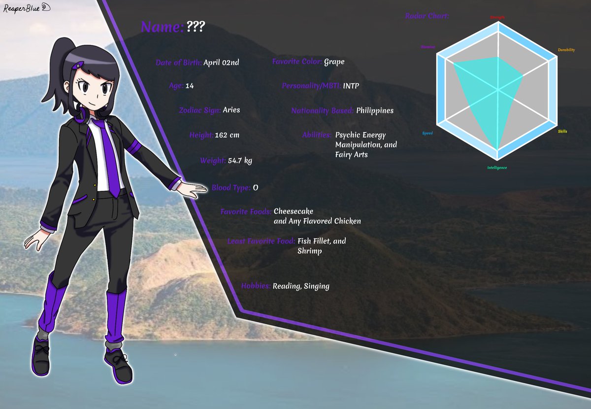 My 5th Original Anime Character I have no idea if this is good let me know #originalcharacterart